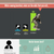 Barefoot Running Truth Infographic